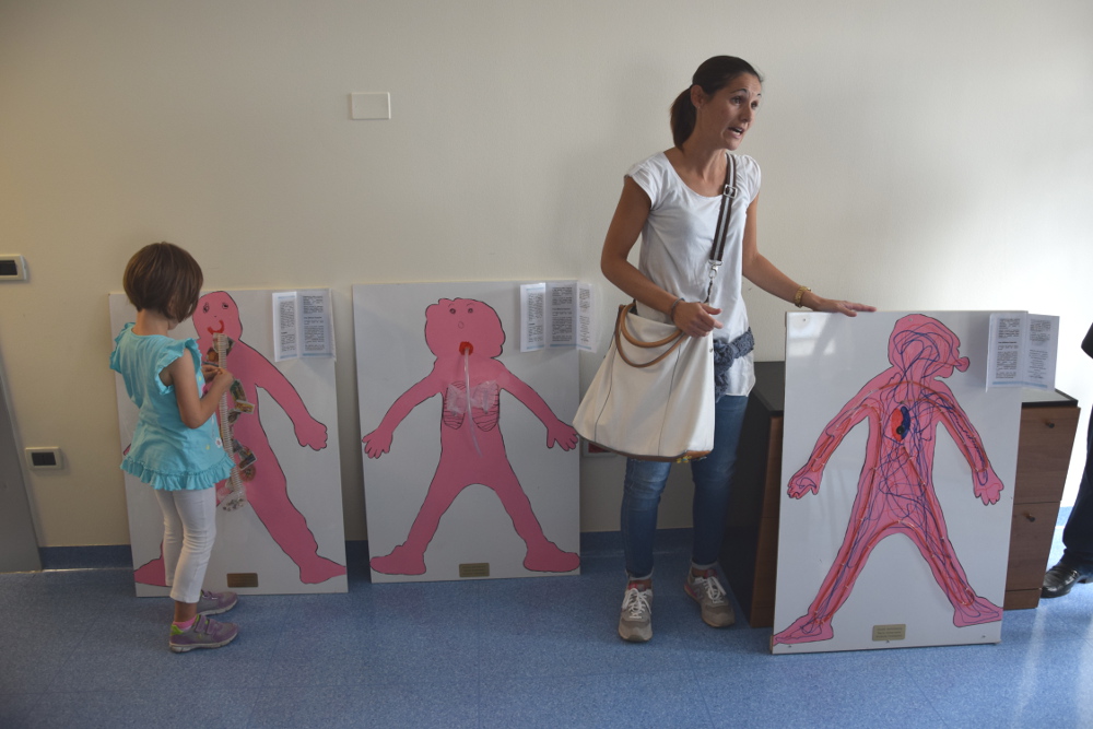 Grumolo Imparare Giocando Ulss 4 Insegna Ai Bambini A Disegnare Il Corpo Umano Altovicentinonline