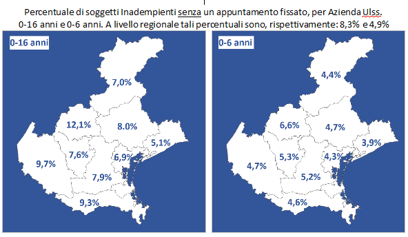 dati vaccini regione 2018 aprile